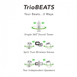 Urban TrioBEATS TWS Speakers